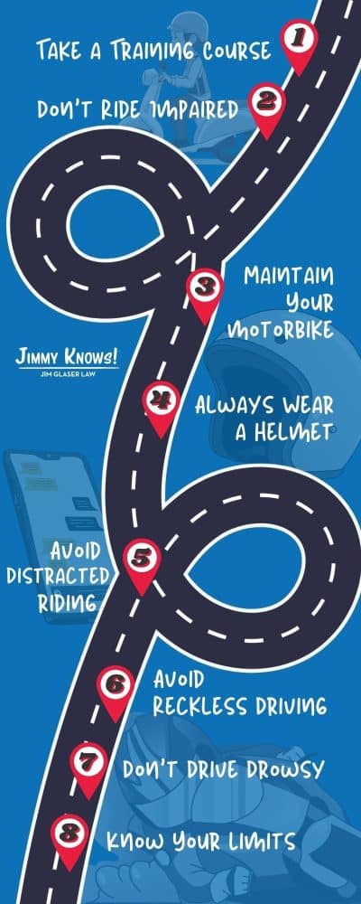 Jim Glaser Law’s Motorcycle Safety Tips